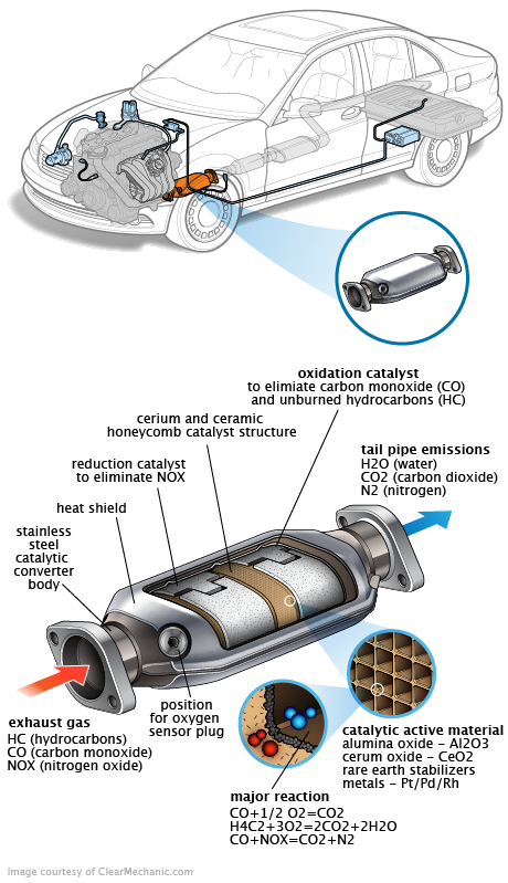 See P0699 repair manual